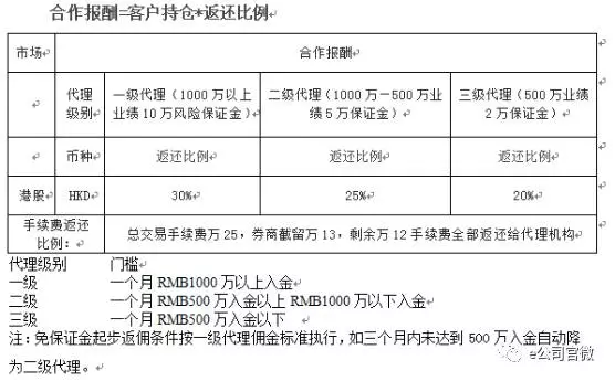 1511998116284232.png image.png