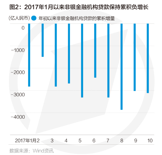 朝鲜gdp总量_2018香港gdp总量佛山(3)