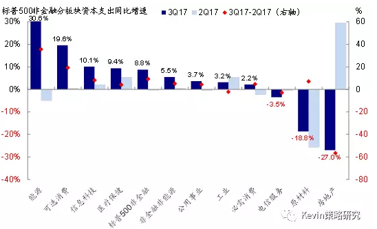 为国聚财为民收税_国外的收入收税不(2)