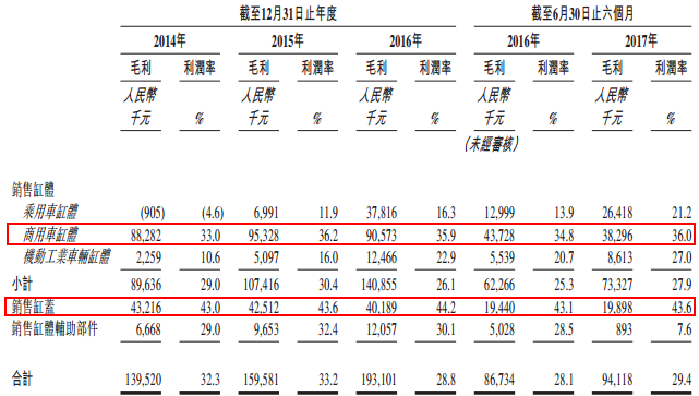 1513763168841896.png 图片2.png