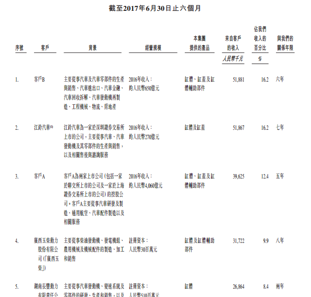 1513763207960566.png 图片3.png