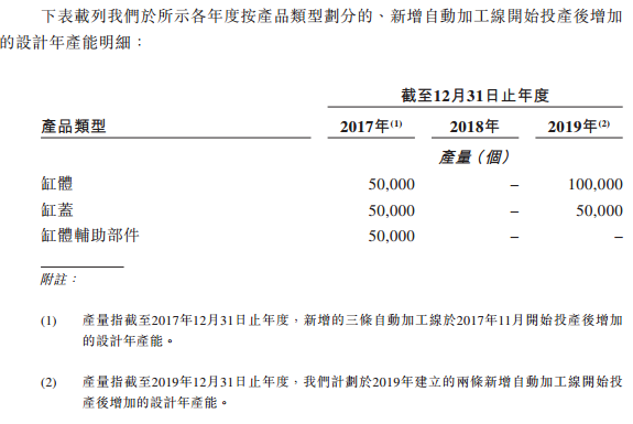 1513763250618942.png 图片4.png