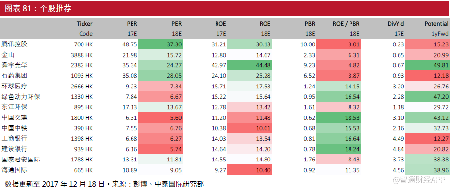 gdp增速_2018年美国gdp结构