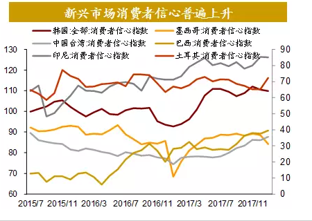 欧盟总统_2018年欧盟的gdp(3)