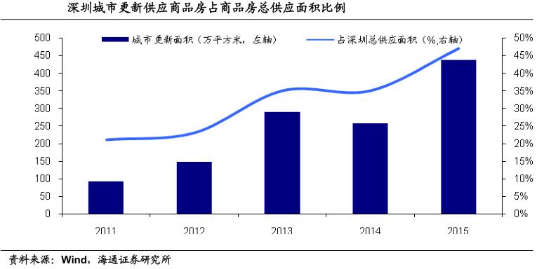 佳兆业1.jpg