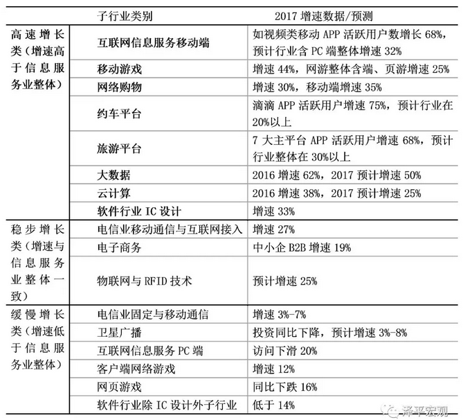 金融资产分类_2018各国人均金融资产(2)