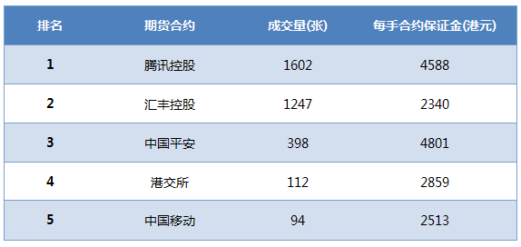 微信截圖_20180303223230.png