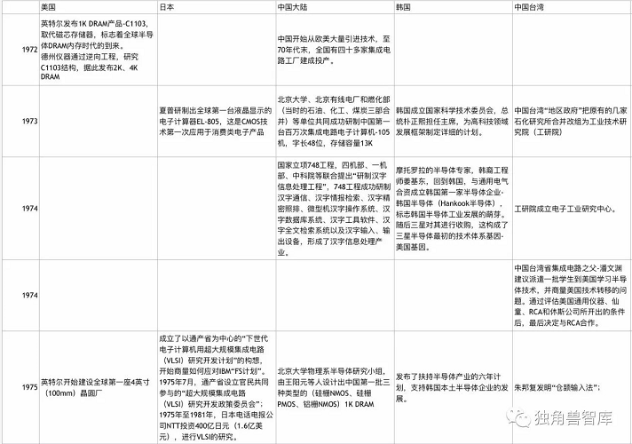 1520517200140962.png blob.png