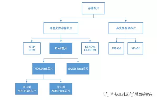 1520517299774086.png blob.png