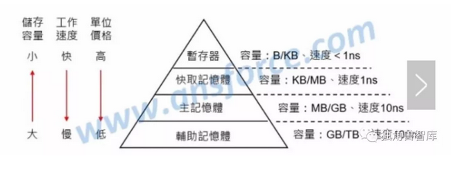 1520517316902239.png blob.png
