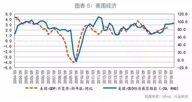 广东gdp排名_2018广东第四季度gdp(2)