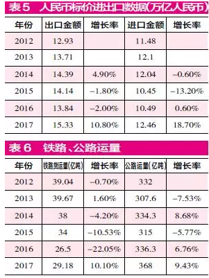 股份制公司流程图_股份制银行收入