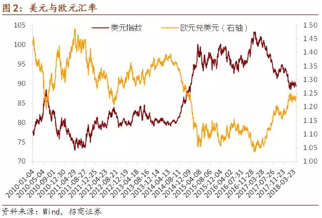 一寸照片的尺寸是多少_2018年中美gdp是多少(3)