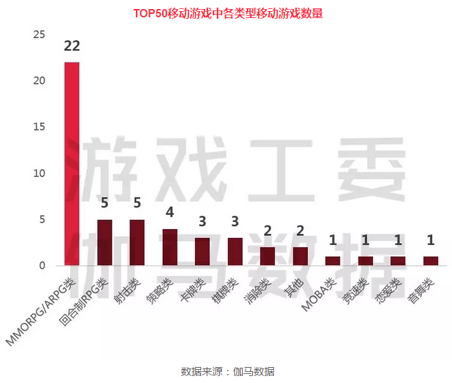 收入证明_2018端游收入(3)