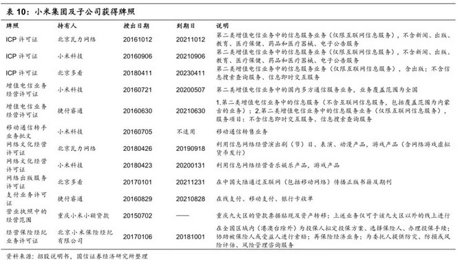 小米3_小米2018收入(3)