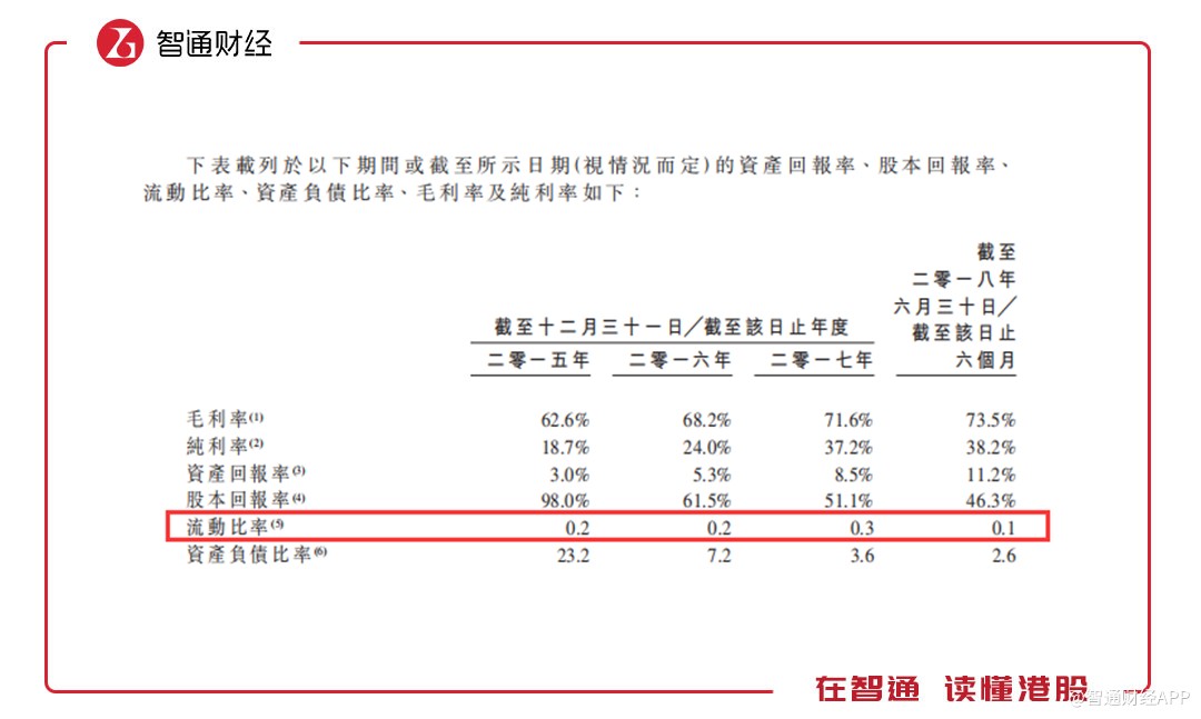 辰林教育:高就业率但负债累累的民办教育集团