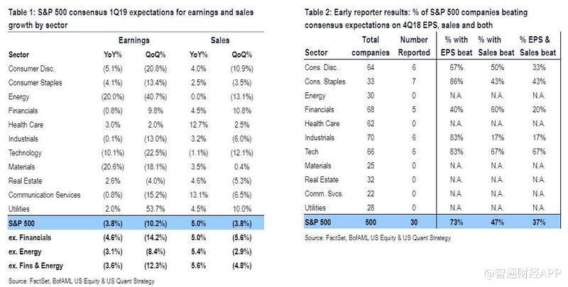 Q1 boFA earnings report 4.15.jpg