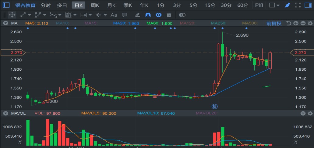 1556012735647790.png image.png