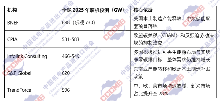 图6.png