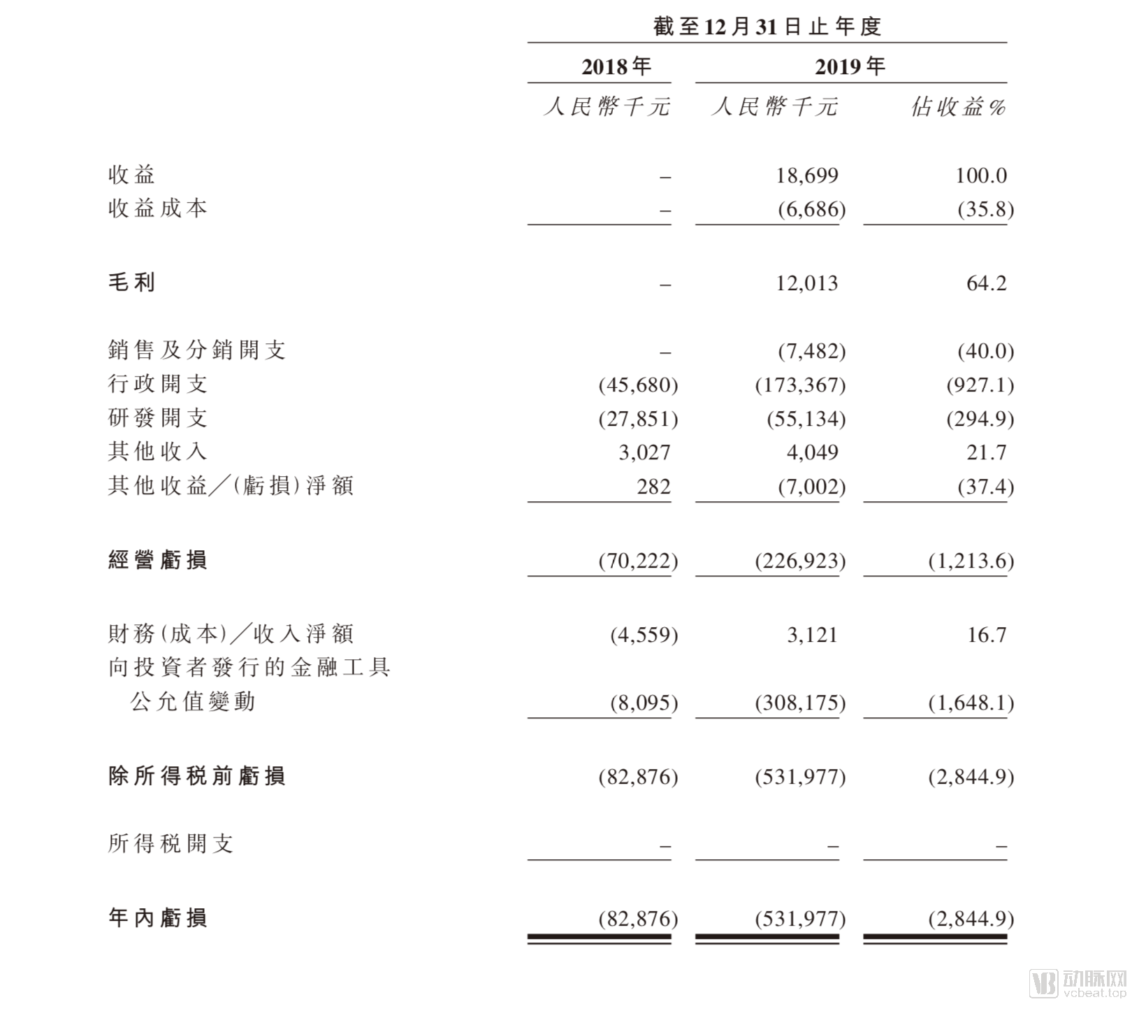 沛嘉财务表WX20200514-223221@2x.png