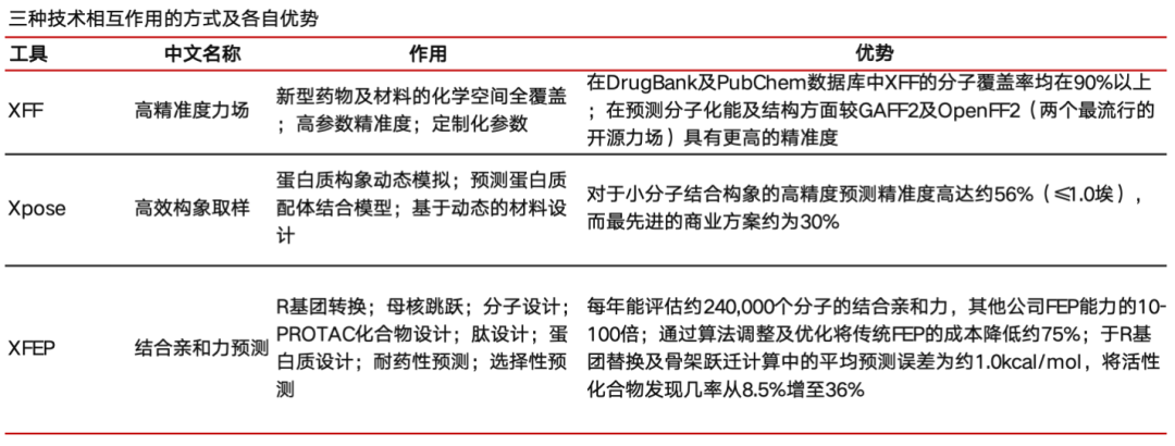 深度学习算法_深度学习基础教程_深度学习