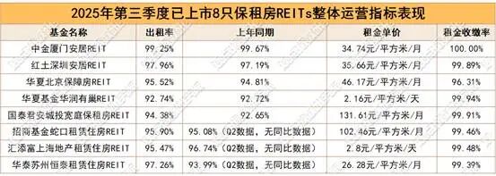 图表 AI 生成的内容可能不正确。