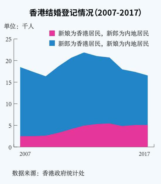 人口问题现状_五张图告诉你日本人口问题有多糟 组图(3)