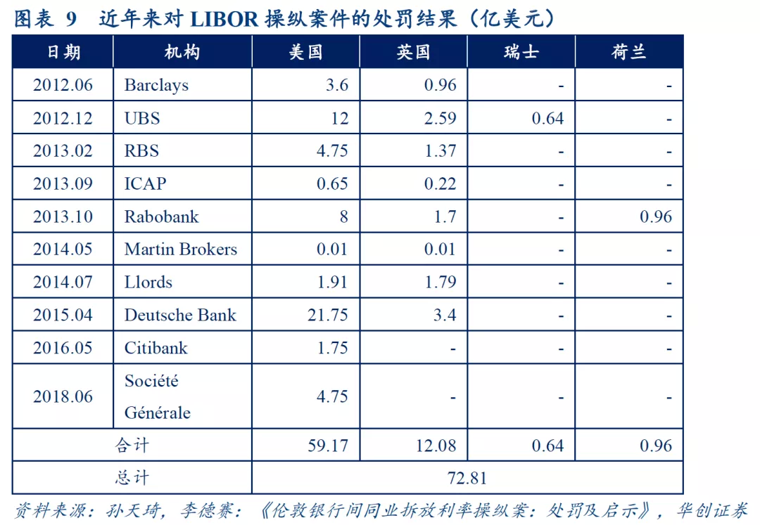中国银行外汇市场_今日中国农业银行银行外汇牌价表_外汇三大市场时间表