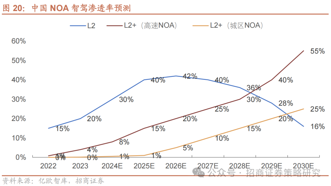 深度学习_深度学习框架_深度学习算法