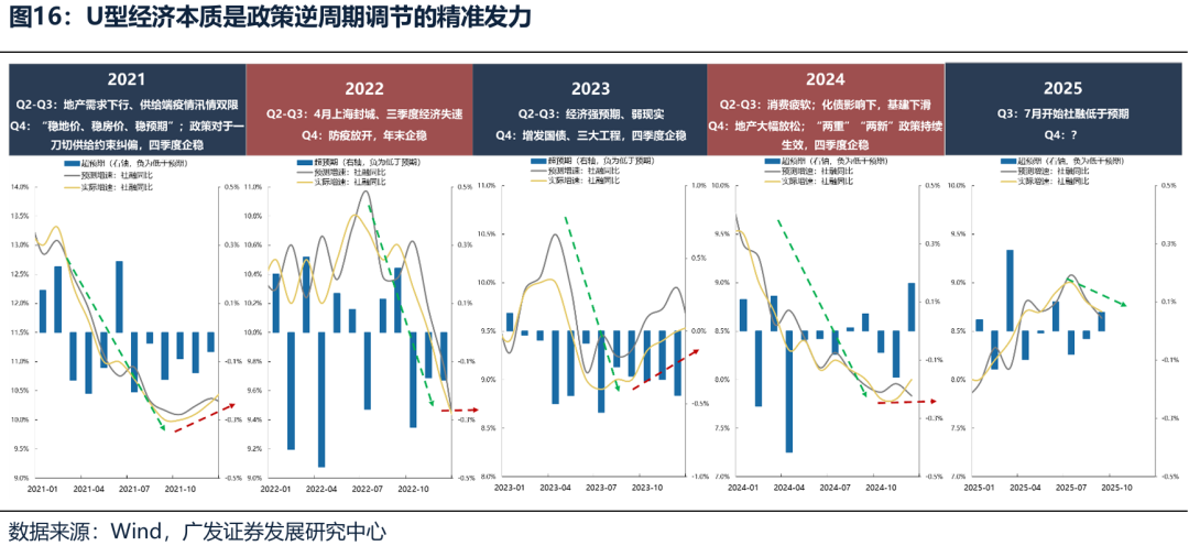 广发证券：港股或再次迎来布局良机