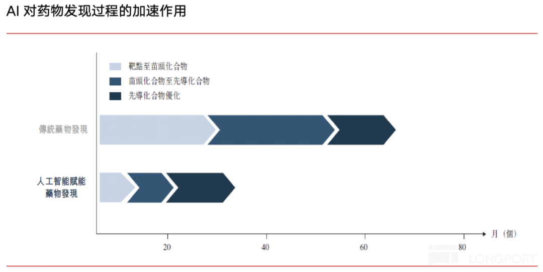 深度学习算法_深度学习_深度学习基础教程