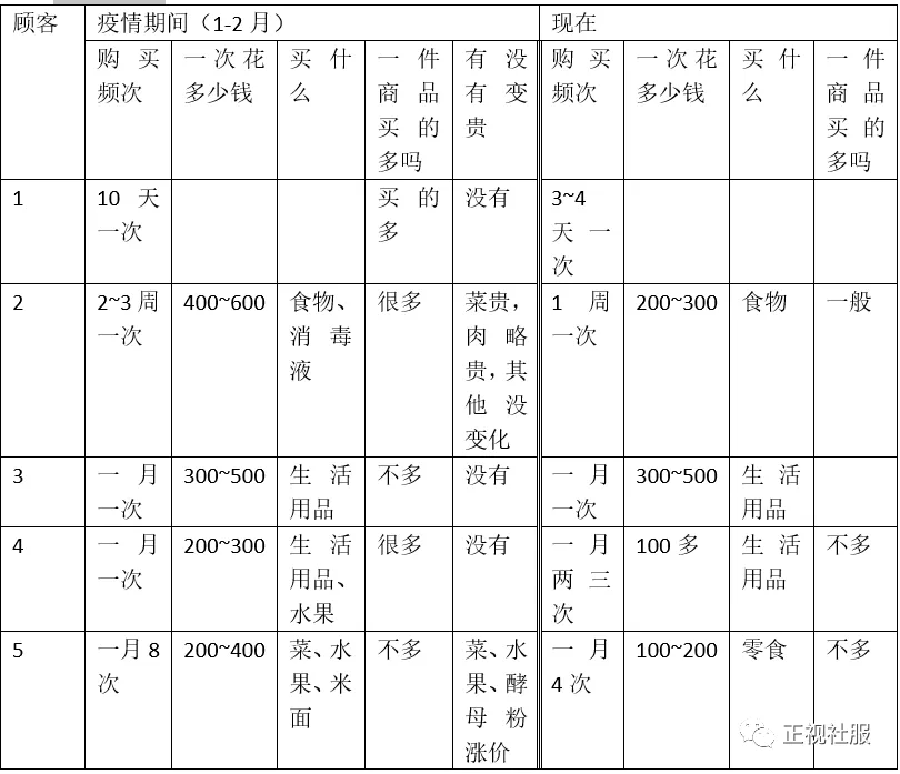 好德加盟（好德火锅怎样加盟）