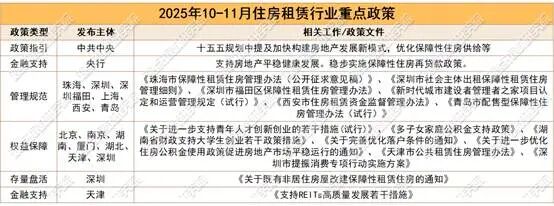 图片包含 表格 AI 生成的内容可能不正确。