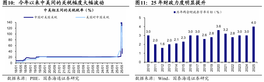 国泰海通海外:港股是本轮牛市主战场
