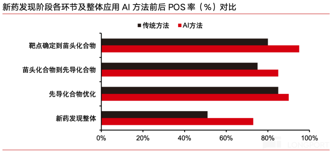 深度学习算法_深度学习基础教程_深度学习