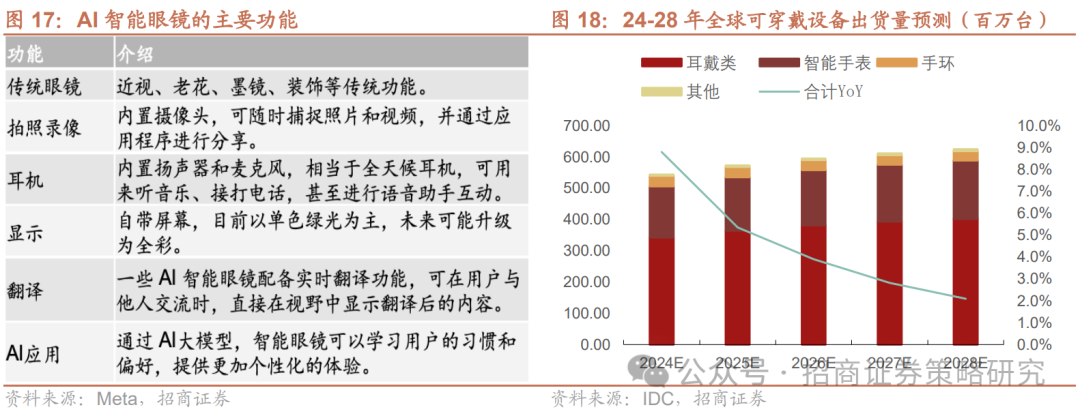 深度学习_深度学习算法_深度学习框架