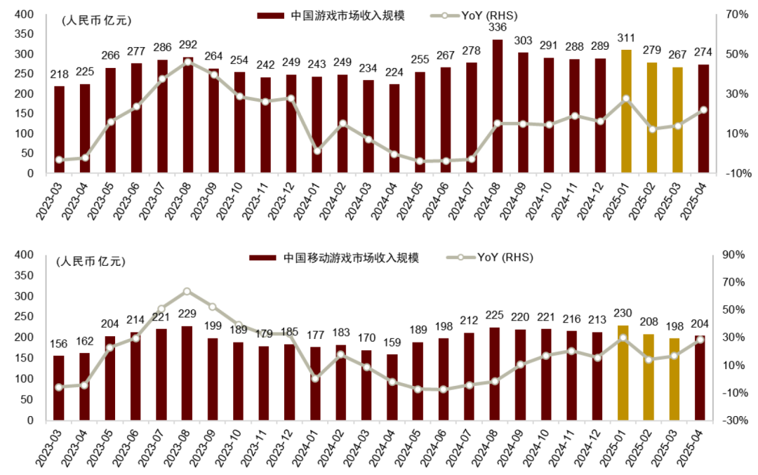 中金:互联网行业正站在新一轮扩张的起点