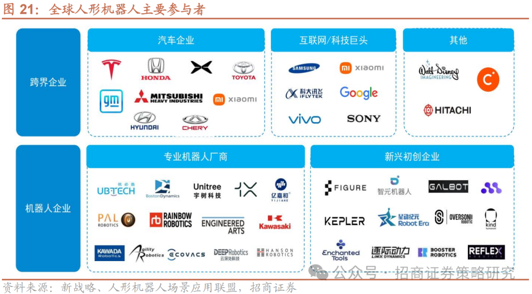 深度学习算法_深度学习_深度学习框架