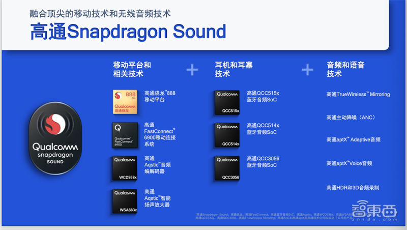 高通推Snapdragon Sound技术加码TWS赛道!时延降低45%,小米、铁三角首发