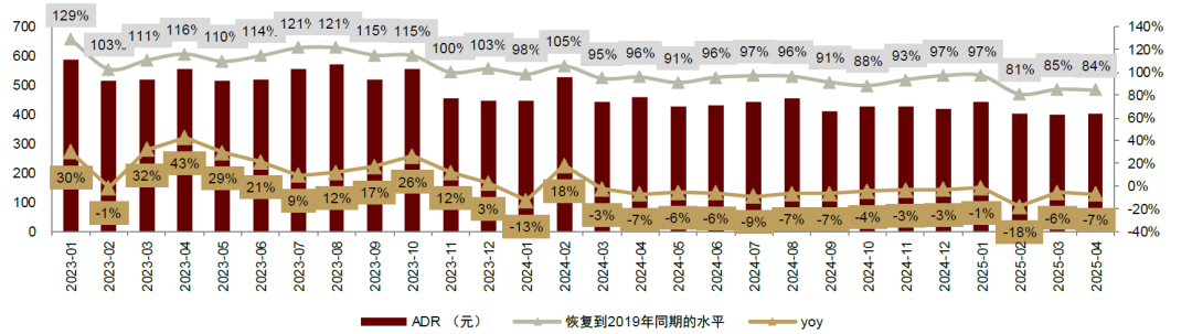 中金:互联网行业正站在新一轮扩张的起点