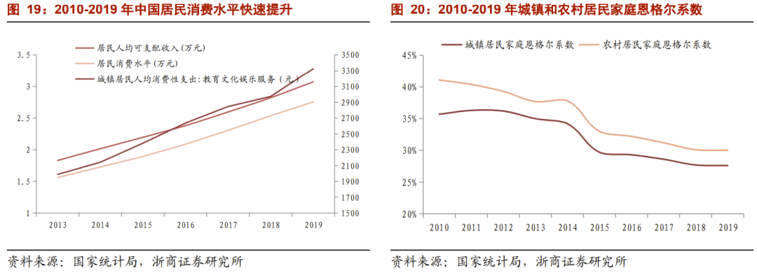 潮玩“流水线造星”的AB面彩神vll