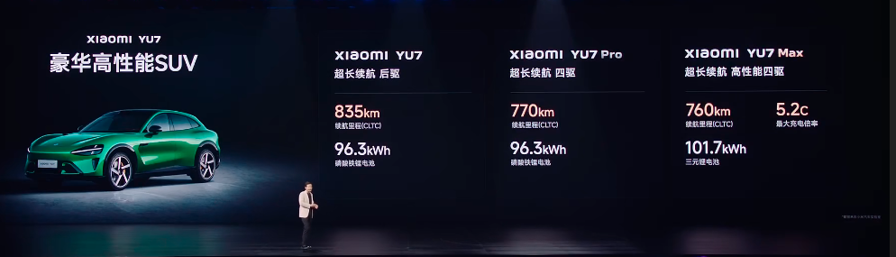 小米YU7正式发布，“19万9不可能”！一文速览小米(01810)新品发布会亮点有哪些