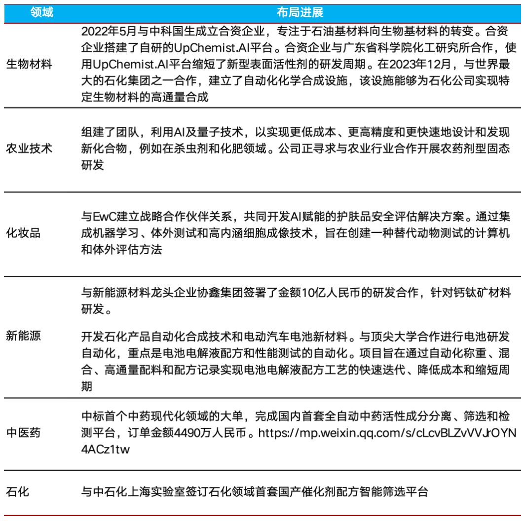 深度学习算法_深度学习基础教程_深度学习