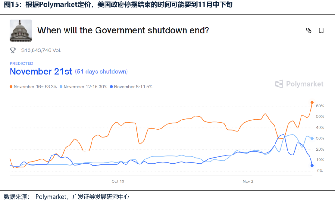 广发证券：港股或再次迎来布局良机