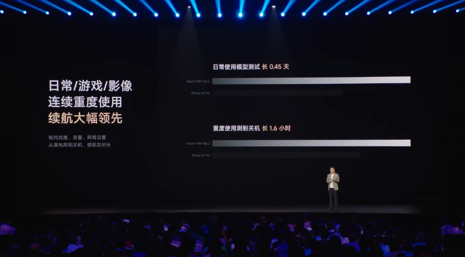 一文看懂小米(01810)发布会：YU 7标准版25.35万元、AI眼镜定价1999起，下半年升级小米XLA大模型