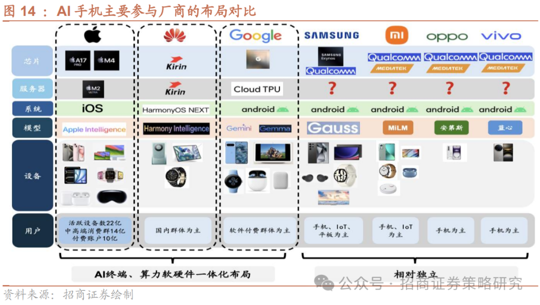 深度学习算法_深度学习_深度学习框架