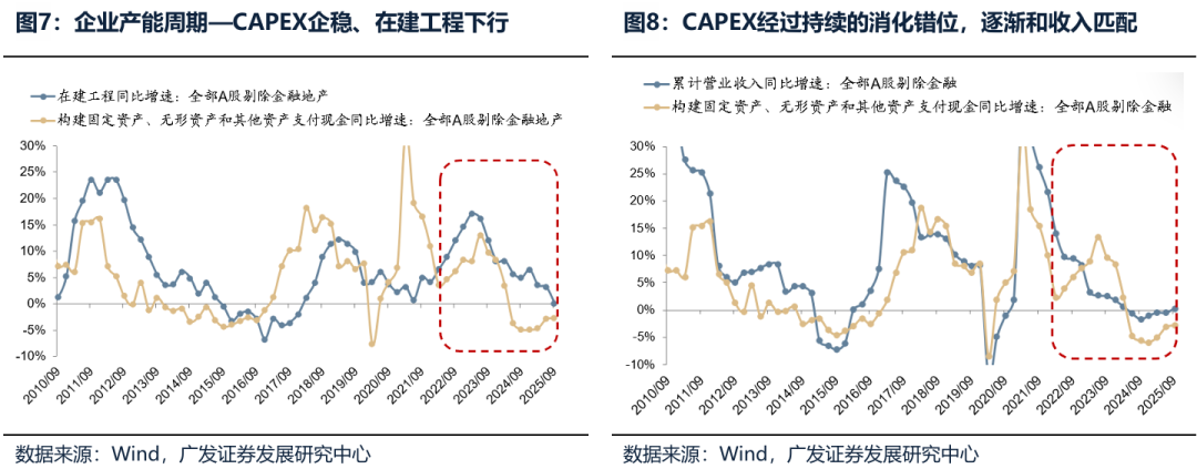 广发证券：港股或再次迎来布局良机