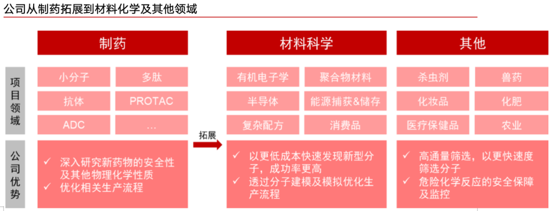 深度学习算法_深度学习_深度学习基础教程