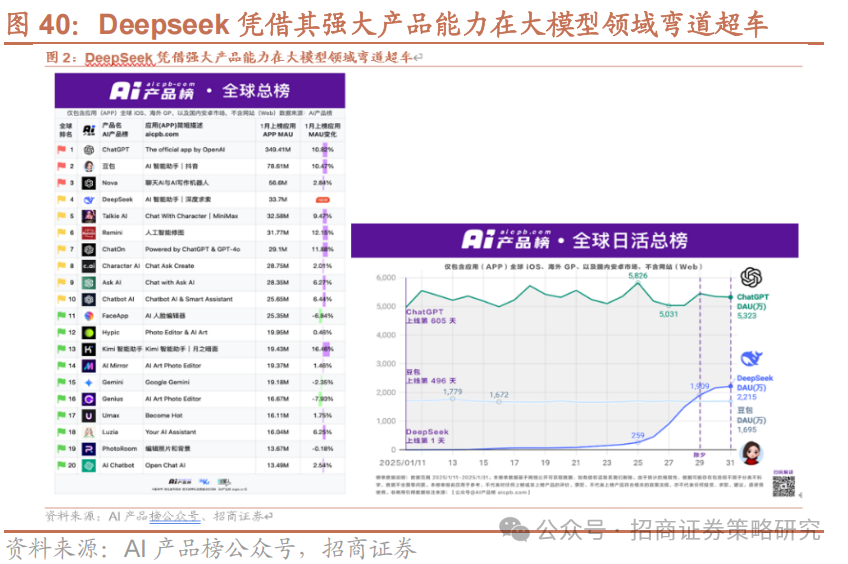 深度学习框架_深度学习算法_深度学习