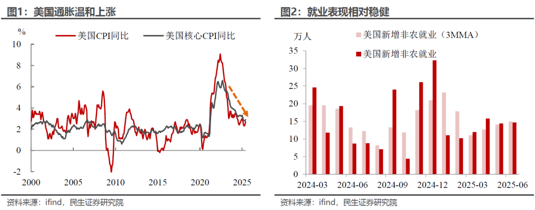 民生证券：内部分歧为7月美联储议息会议看点